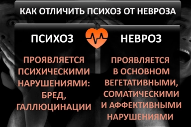 Лечение психоза в Вязниках